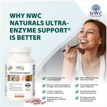 Ultra-Enzyme Support® 200 4-Count Discount Pack-But 3 get 1 Free!