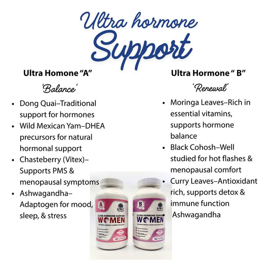 Womens Ultra Hormone Support A and B- Bundle