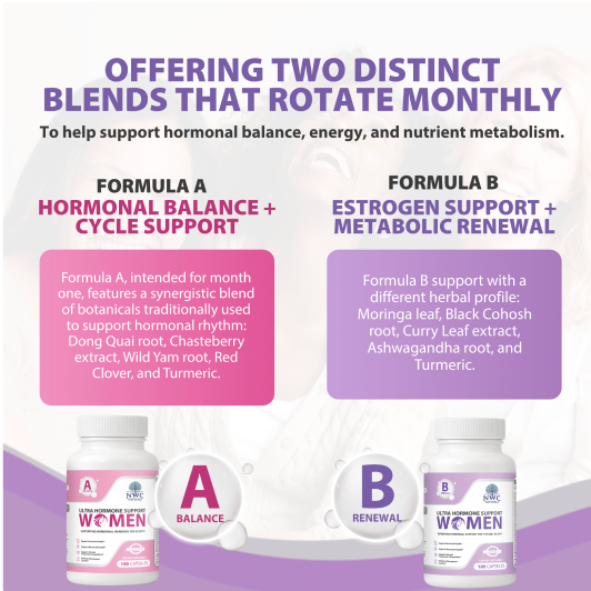 Ultra Hormone Support-A