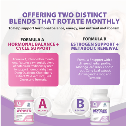 Ultra Hormone Support-A