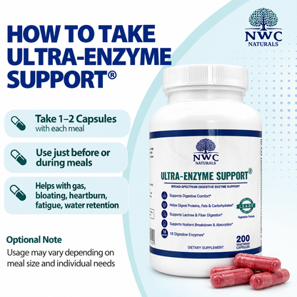 Ultra-Enzyme Support® 200 4-Count Discount Pack-But 3 get 1 Free!