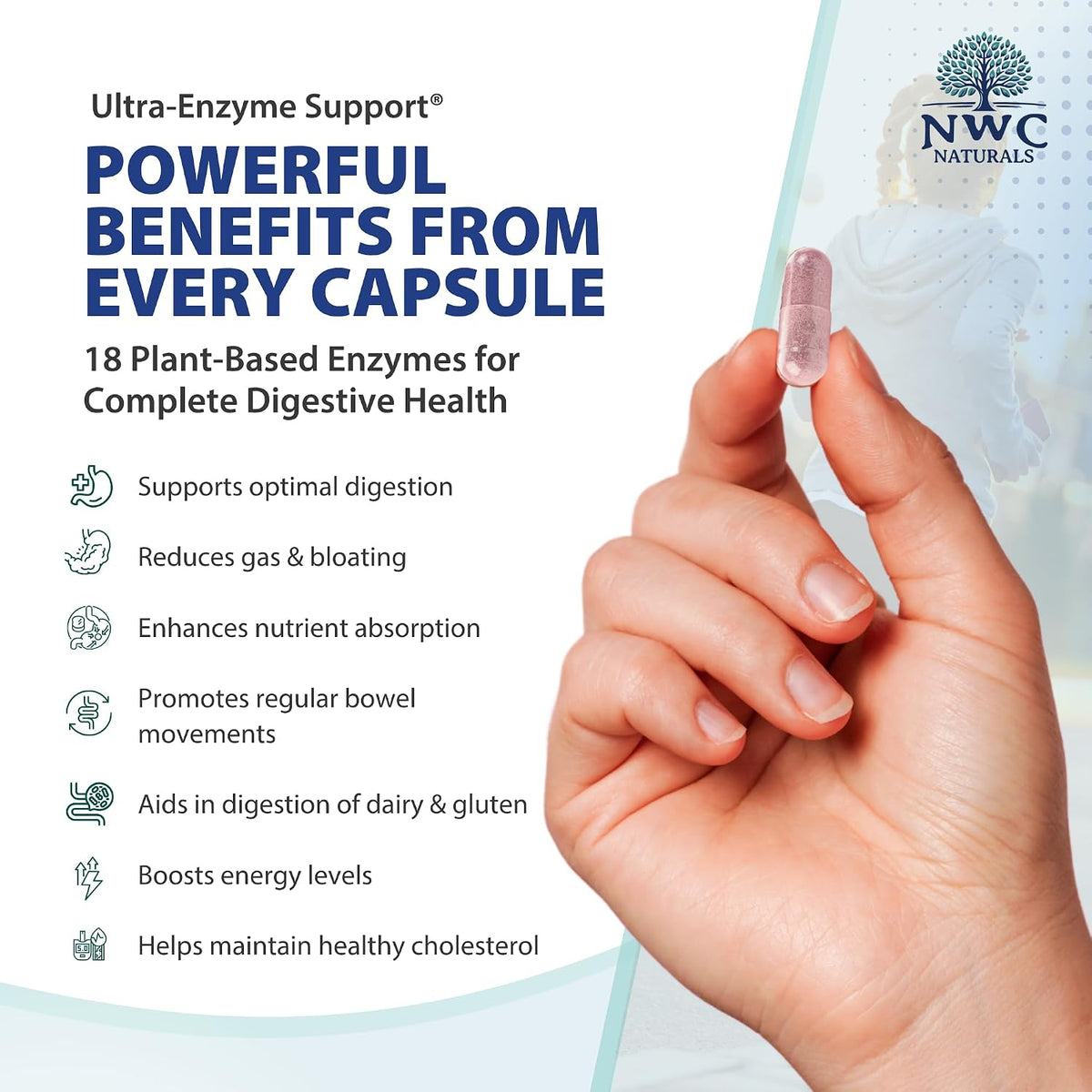 Ultra-Enzyme Support® 200 4-Count Discount Pack-But 3 get 1 Free!