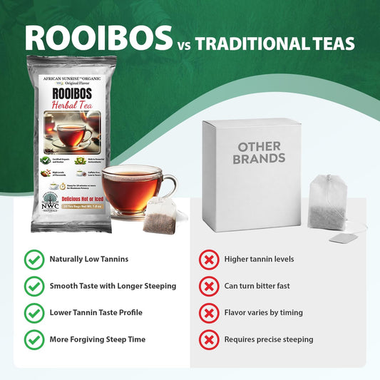 African Sunrise™ Rooibos Tea - 6 Pouch Value Pack-120 bags