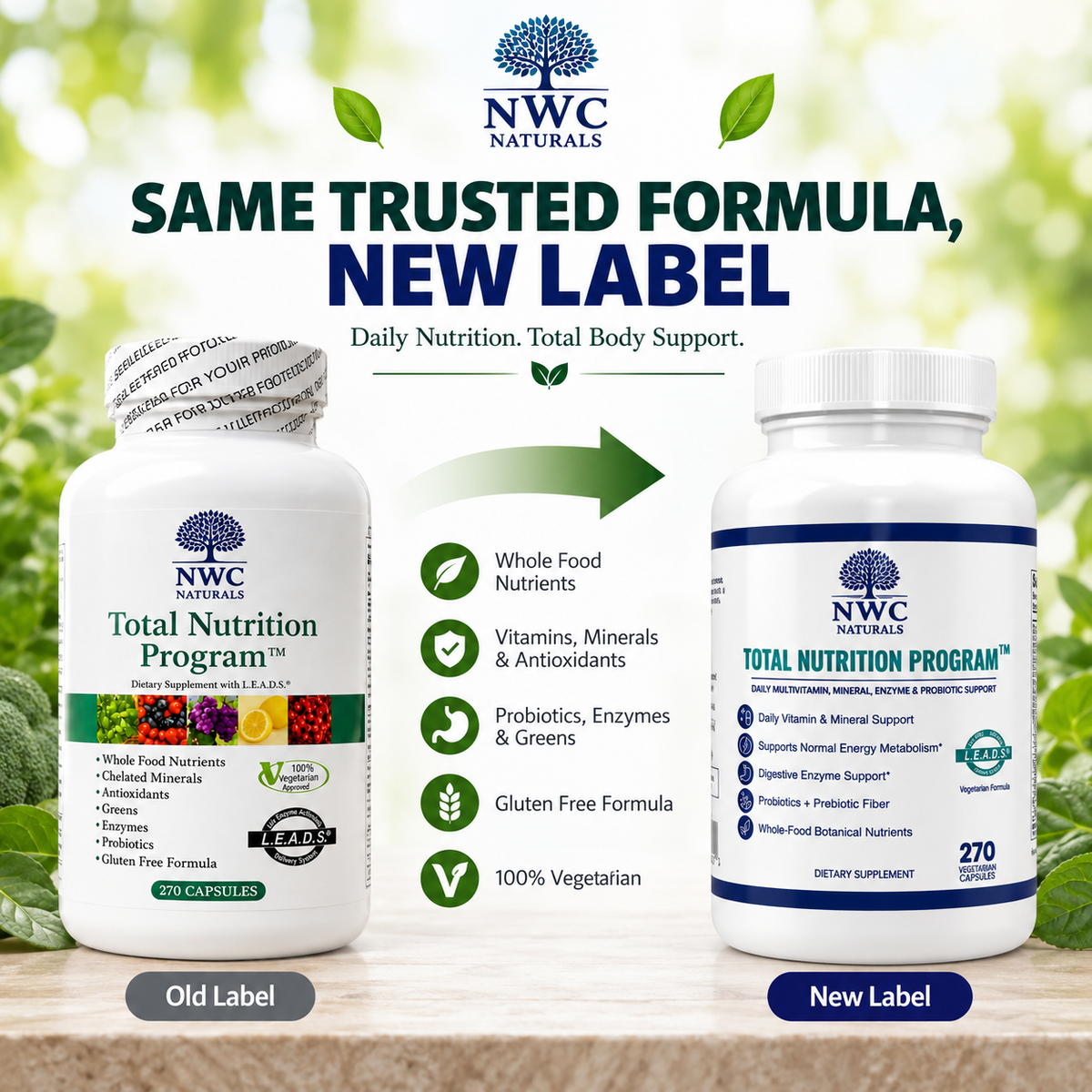 Total-Nutrition Program