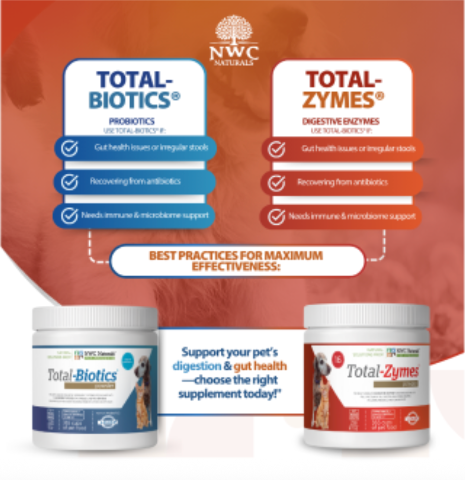 Total-Zymes® for Pets-228 Gram - Digestive Enzyme supplement for pets