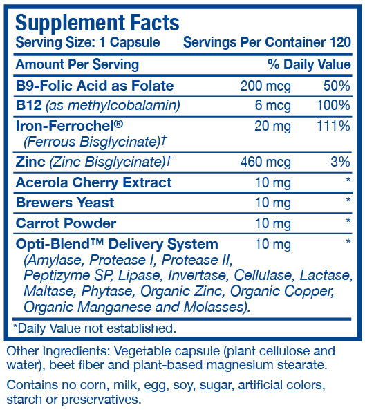 Chelated Iron — Supplement Facts
