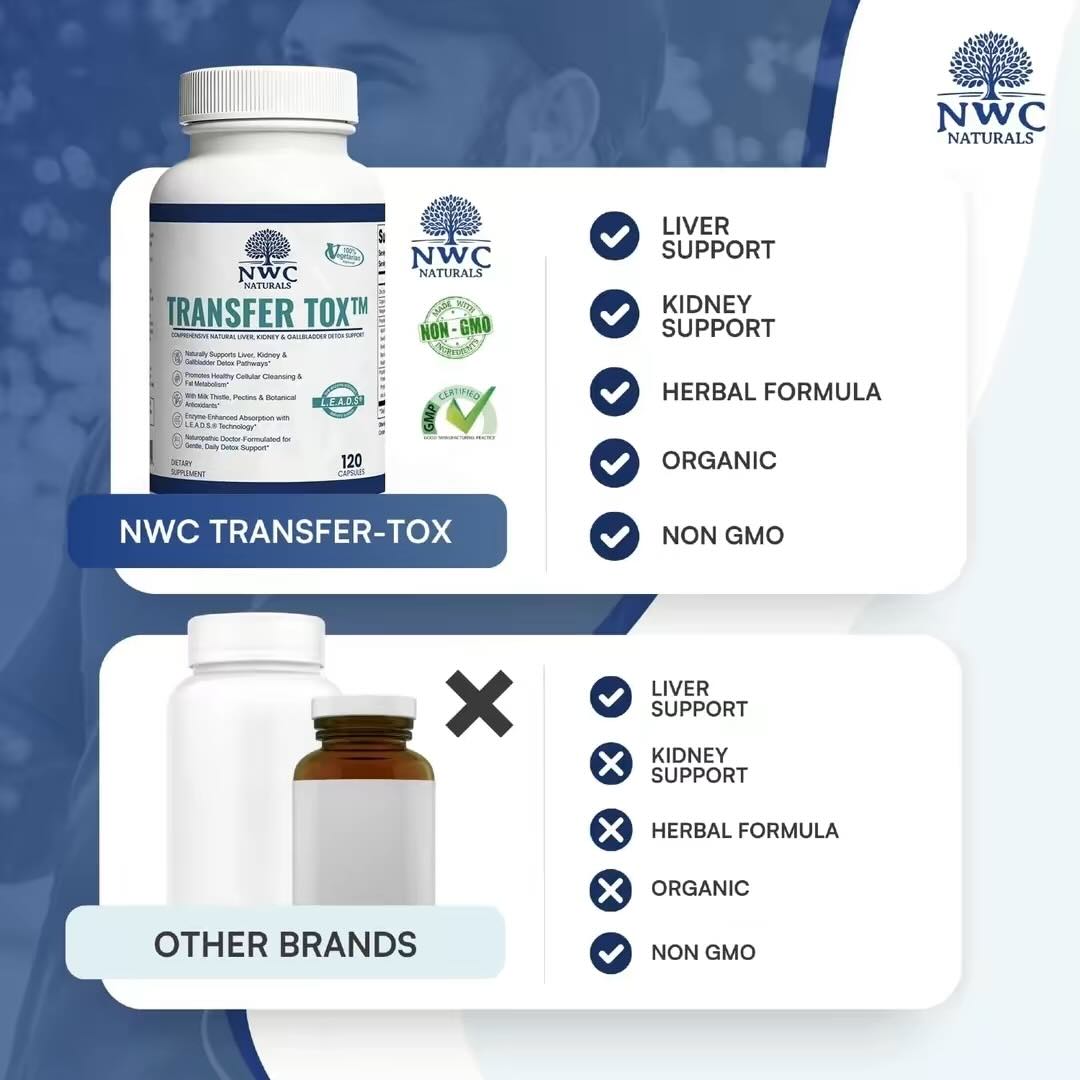 Transfer-Tox™ Liver and Kidney Support
