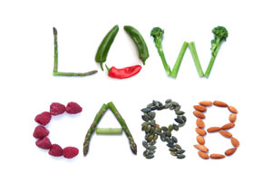 Eat Low Carb