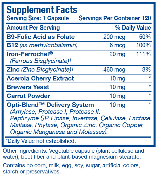 Iron Supplement facts Box